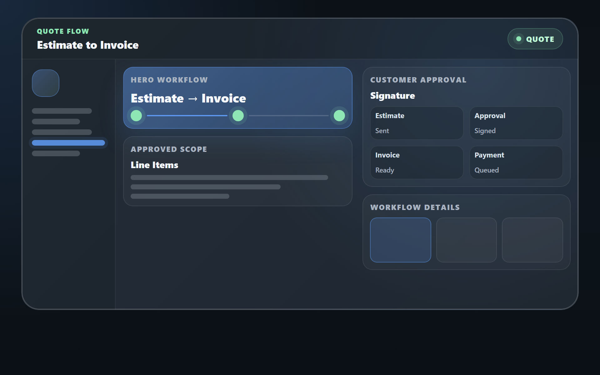 Sample TuffOps estimate-to-invoice workflow showing HVAC office and field work in one system