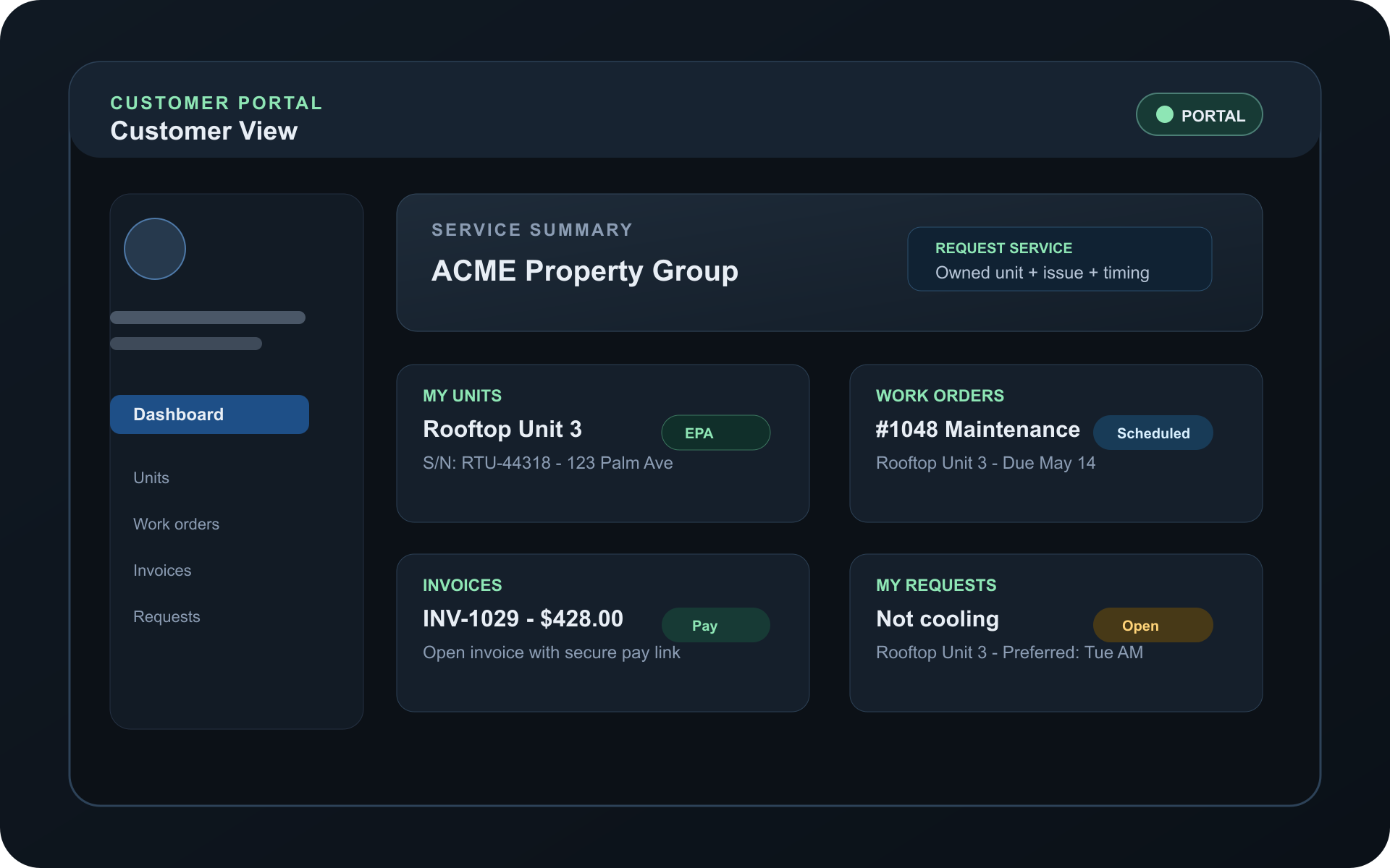 TuffOps customer portal dashboard showing HVAC equipment, service history, invoices, quotes, and customer workflow actions.