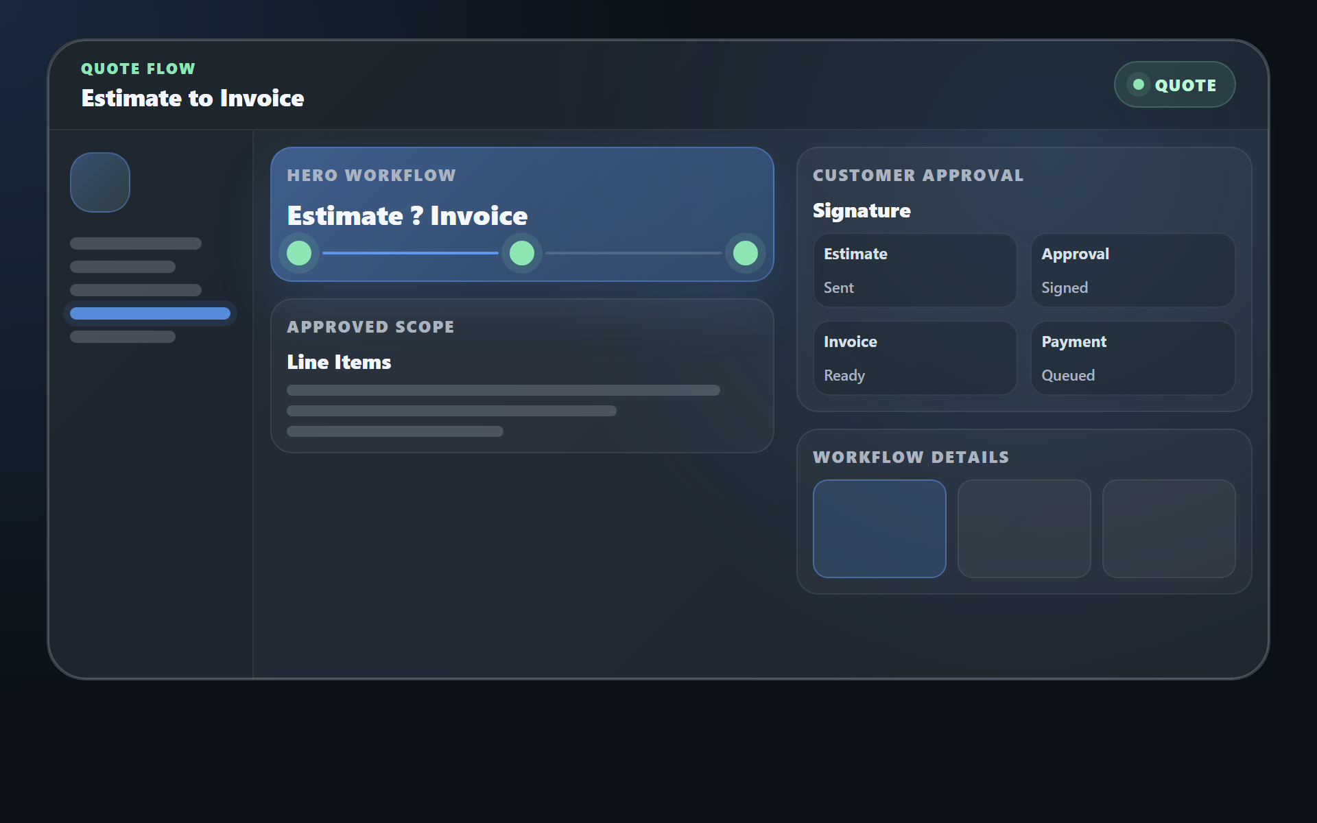TuffOps estimate-to-invoice workflow showing approved line items, customer signature, invoice, and payment steps.
